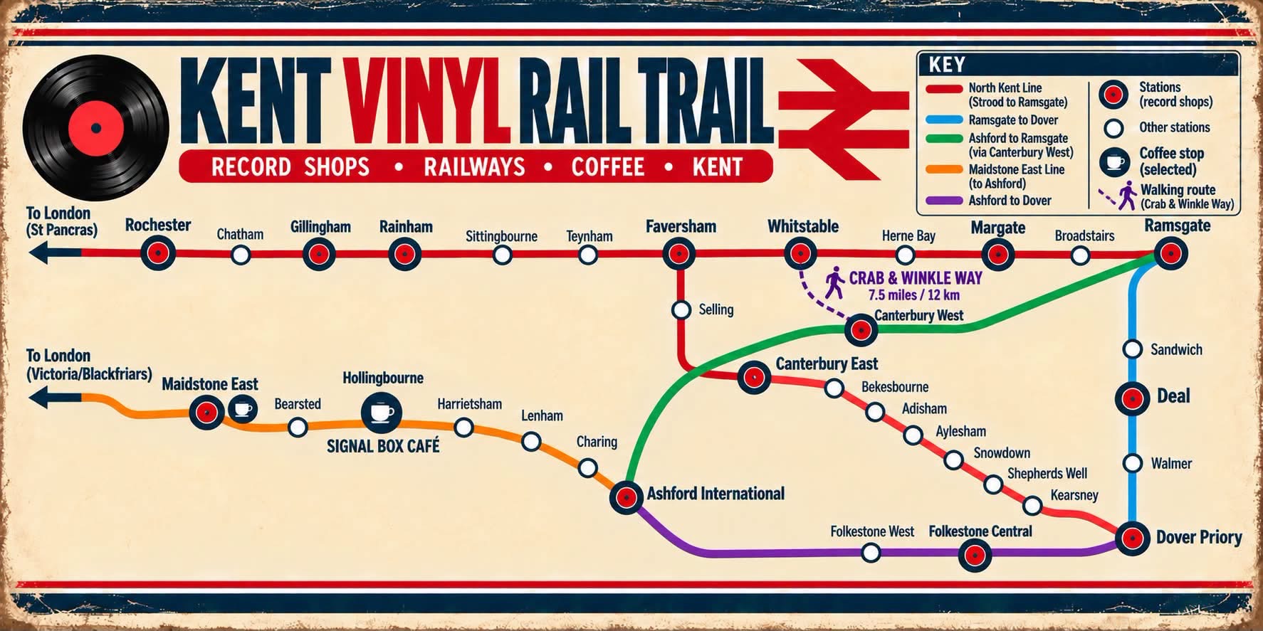 Kent Vinyl Rail Trail original route map showing the record-shop stations and coloured railway lines